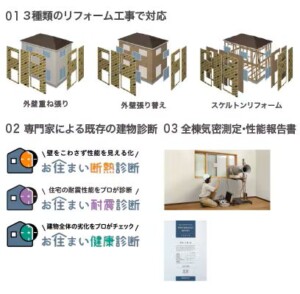 減築のススメ　スーパーウォールリフォーム